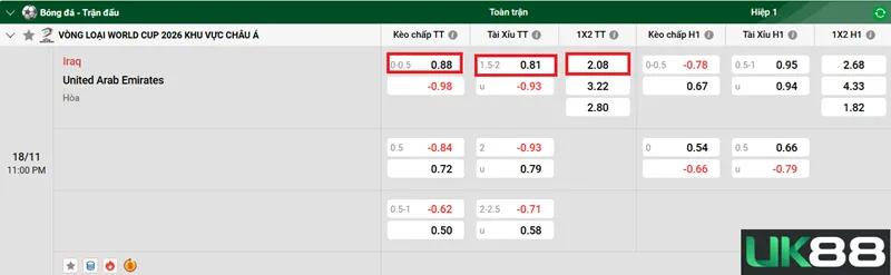 Kèo nhà cái Iraq vs United Arab Emirates uk88