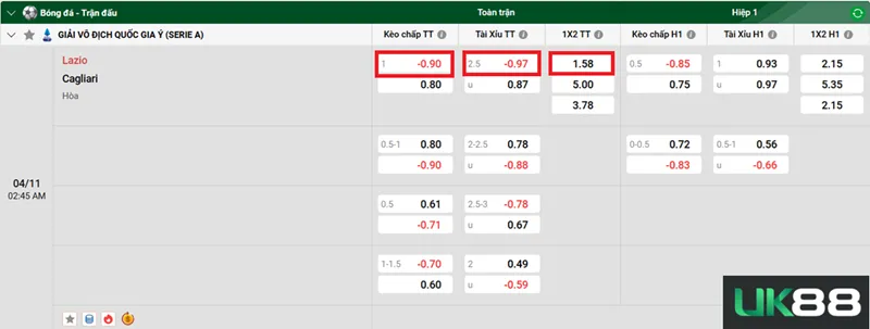 Kèo nhà cái Lazio vs Cagliari uk88