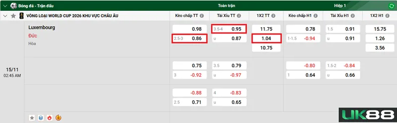Kèo nhà cái Luxembourg vs Đức uk88