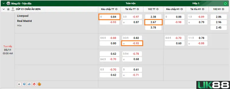 Liverpool vs Real Madrid uk88 4