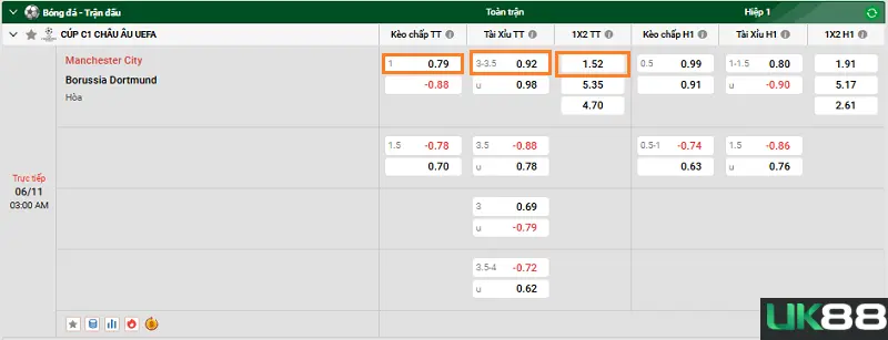 MC vs Dortmund uk88 4