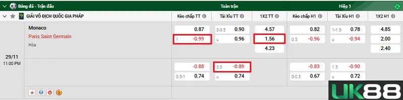 Monaco vs Paris Saint Germain uk88 4