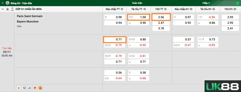 PSG vs Bayern Munich uk88 4