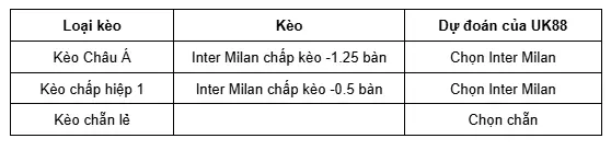 Pisa vs Inter Milan uk88 4