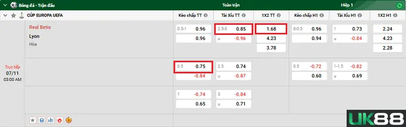 Real Betis vs Lyon uk88 3