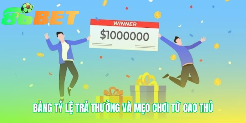Hiểu rõ tỷ lệ trả thưởng và mẹo quản lý vốn hiệu quả