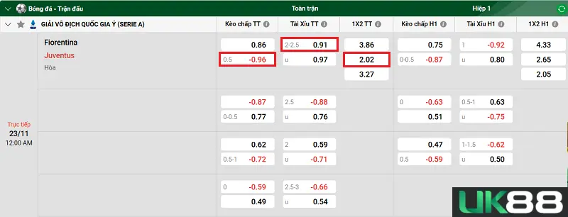 fiorentina-vs-juventus-uk88