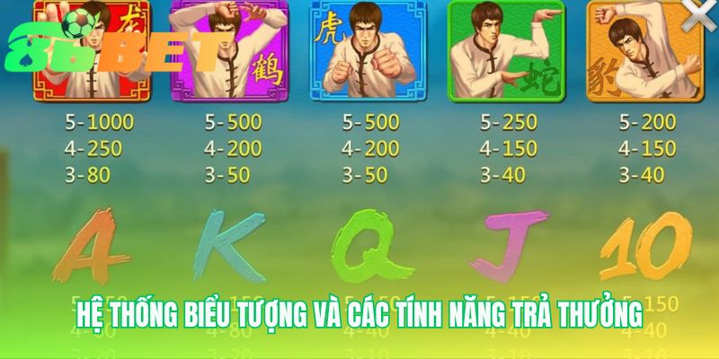 Các biểu tượng quyền anh sắc nét sở hữu mức thưởng ấn tượng
