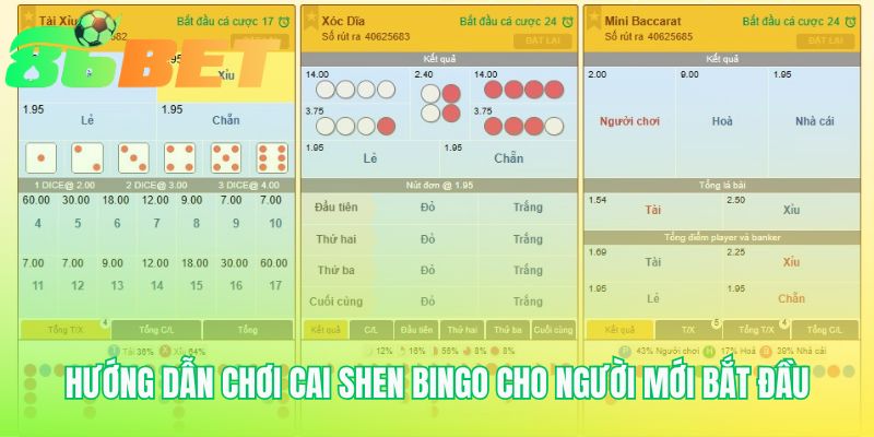 Quy trình bắt đầu ván game từ chọn cược đến quay số
