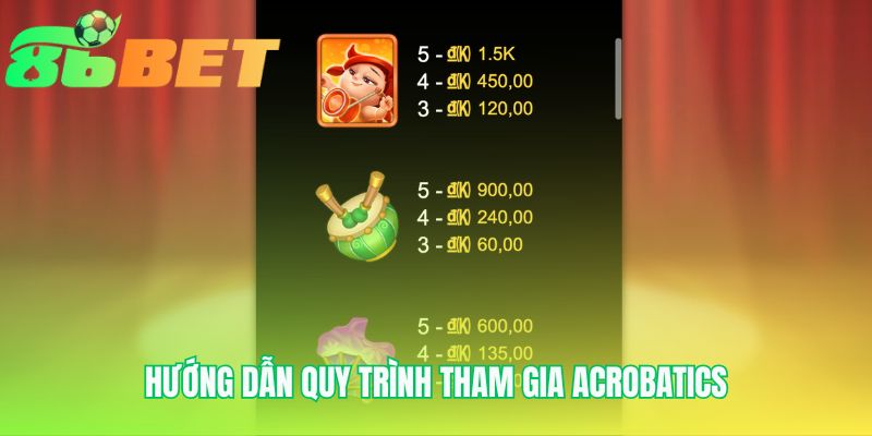 Hướng dẫn tham gia Acrobatics đơn giản hỗ trợ người chơi mới hiệu quả