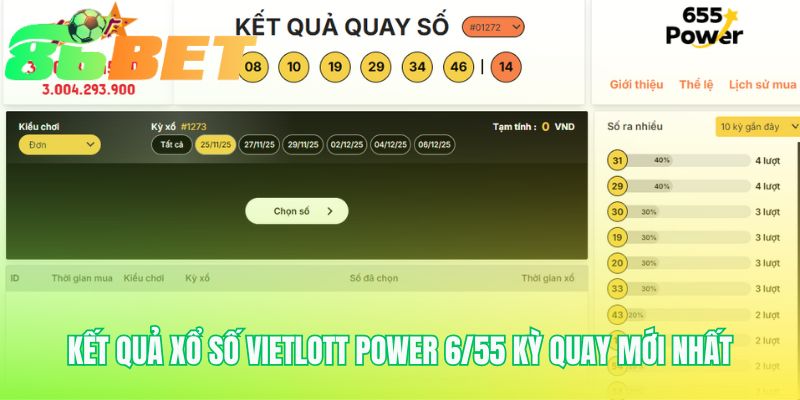 Kết quả Vietlott Power 6/55 hé lộ những con số may mắn