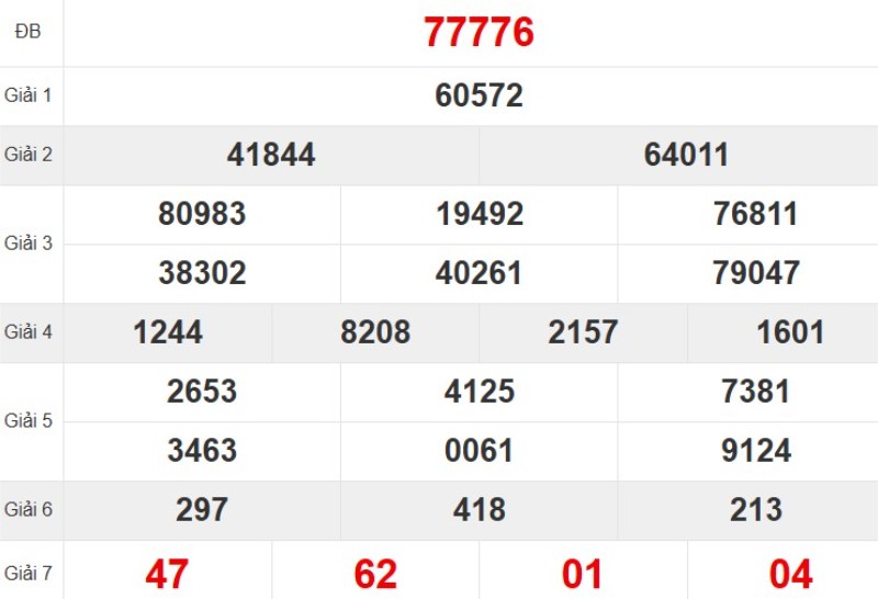 Xem lại KQ XSMB ngày 11/11/2025