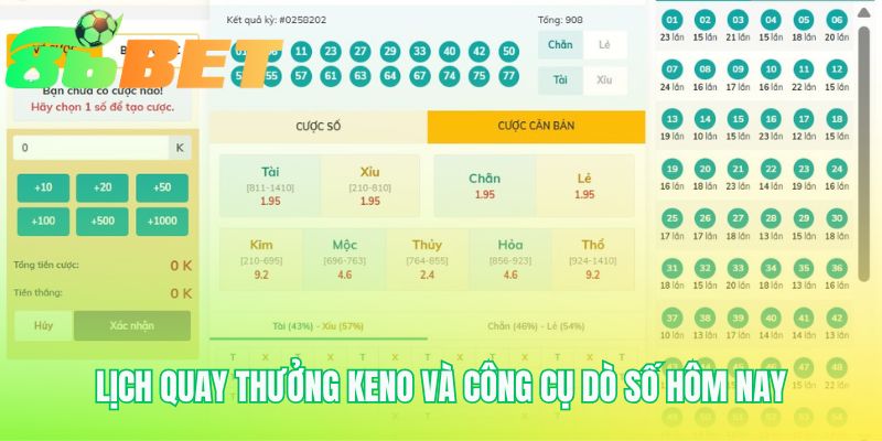 Lịch quay thưởng dày đặc và các công cụ dò số hiện đại