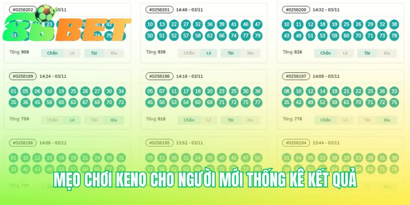 Mẹo chơi Keno Vietlott ứng dụng phân tích thống kê hiệu quả