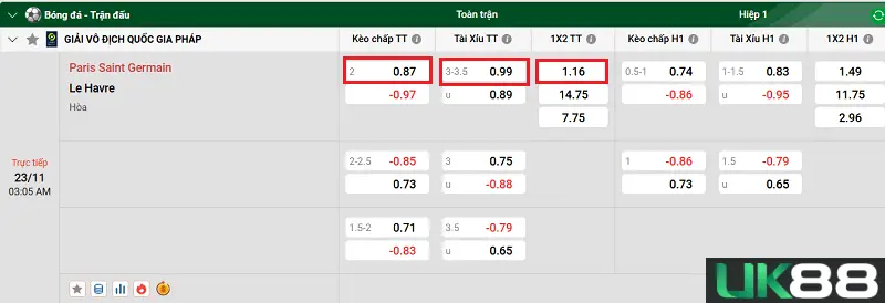 psg-vs-le-havre-uk88 (1)