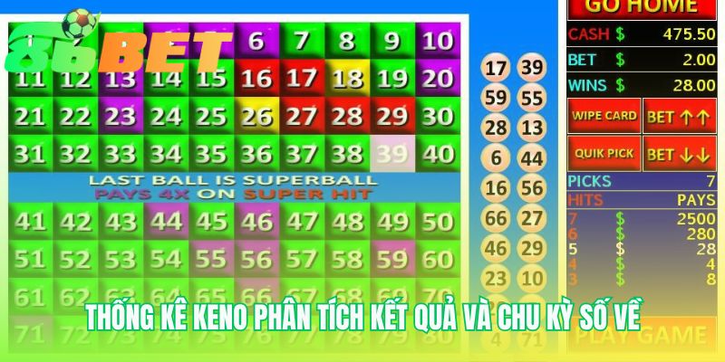 Thống kê Keno giúp người chơi chọn số có hệ thống hơn