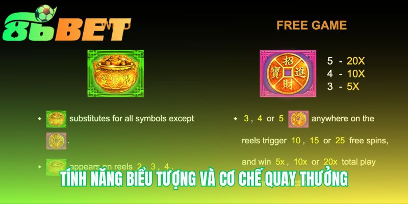 Hệ thống biểu tượng 888 Cai Shen kích hoạt dòng tiền tài lộc