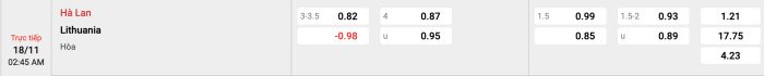 Hà Lan vs Lithunia
