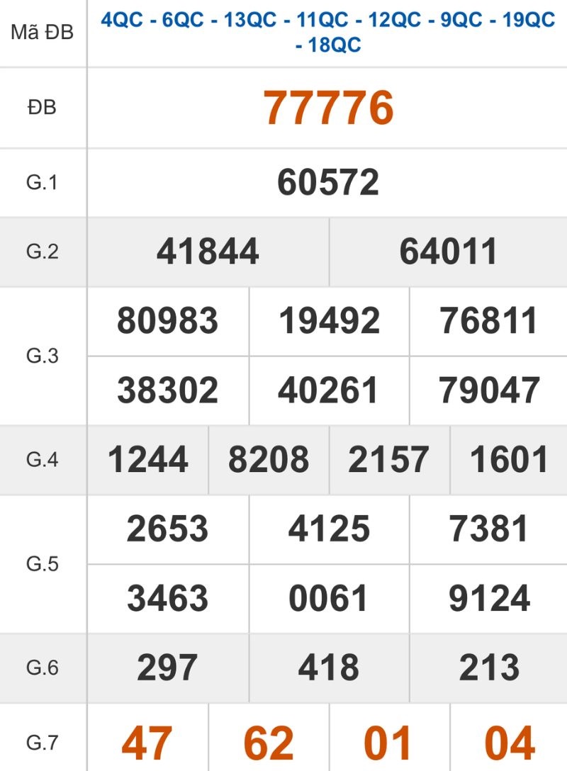 Xem lại kết quả XSMB ngày 11/11/2025