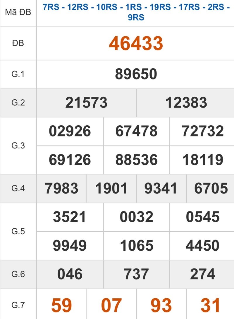 Xem lại kết quả XSMB ngày 20/11/2025