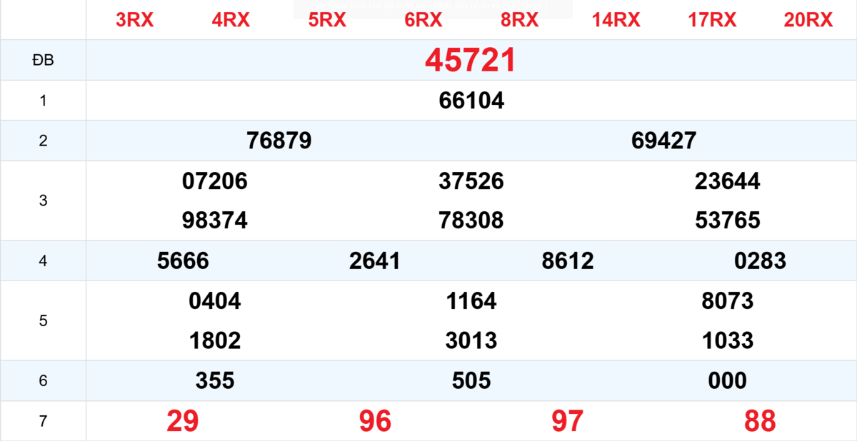 Kết quả XSMB tuần trước 16/11/2025