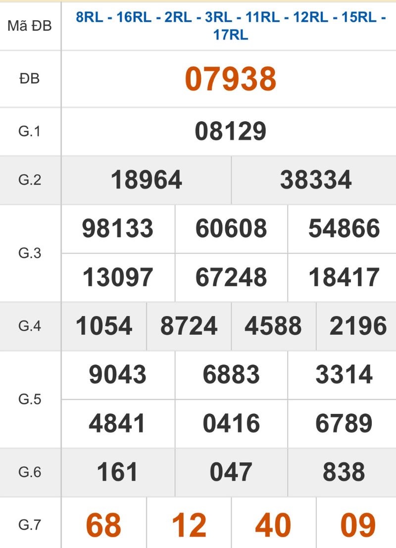 Xem lại kết quả XSMB ngày 25/11/2025