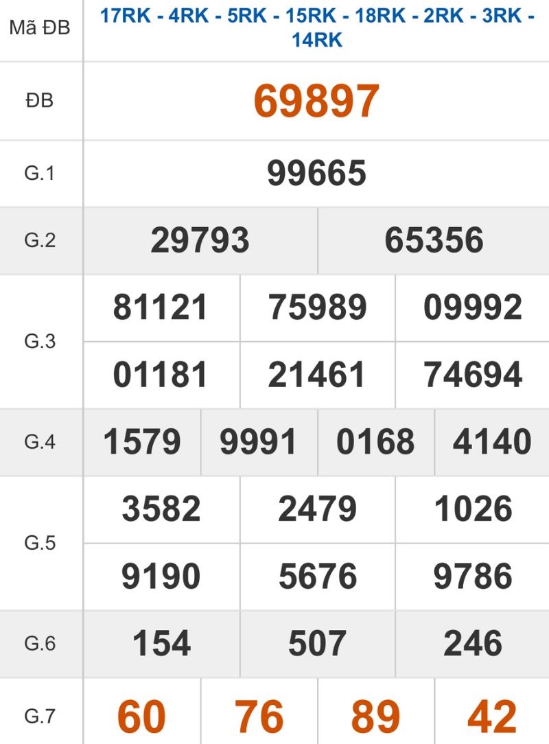 Xem lại kết quả XSMB ngày 26/11/2025