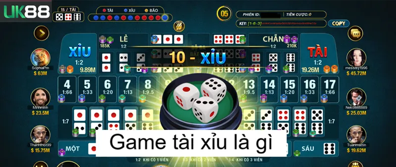 Game tài xỉu uk88