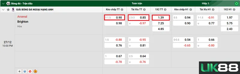 Kèo nhà cái Arsenal vs Brighton uk88