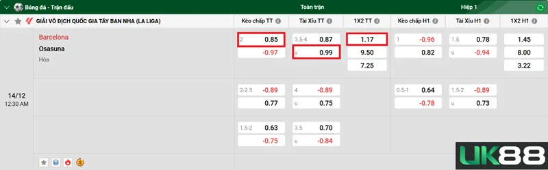 Kèo nhà cái Barcelona vs Osasuna uk88