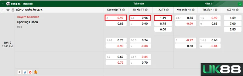 Kèo nhà cái Bayern Munich vs Sporting Lisbon uk88