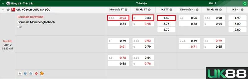 Kèo nhà cái Borussia Dortmund vs Borussia Monchengladbach uk88