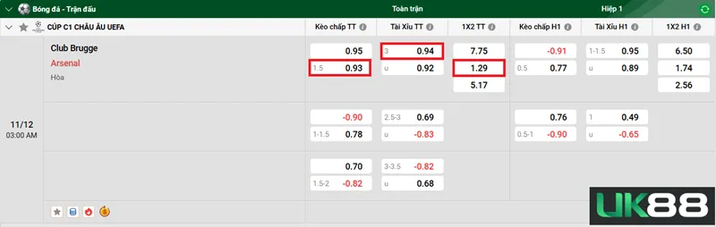 Kèo nhà cái Club Brugge vs Arsenal uk88