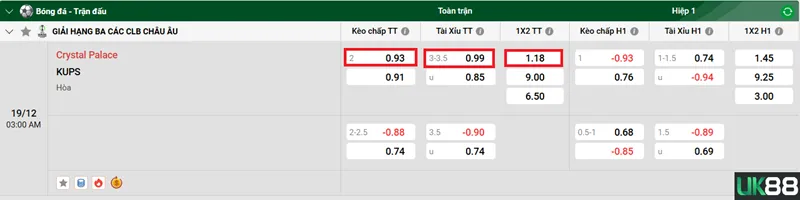 Kèo nhà cái Crystal Palace vs KUPS uk88