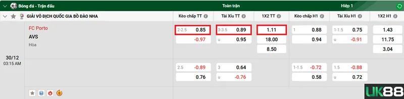 Kèo nhà cái FC Porto vs AVS uk88