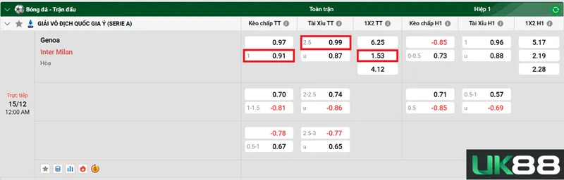 Kèo nhà cái Genoa vs Inter Milan uk88