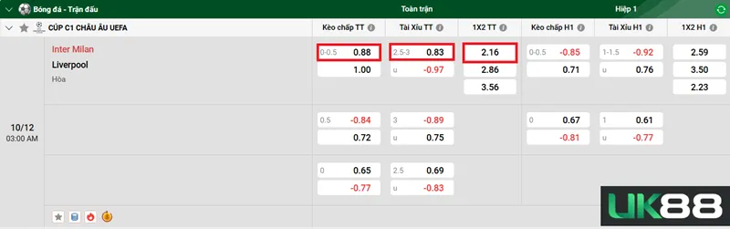 Kèo nhà cái Inter Milan vs Liverpool uk88