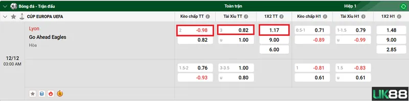 Kèo nhà cái Lyon vs Go Ahead Eagles uk88