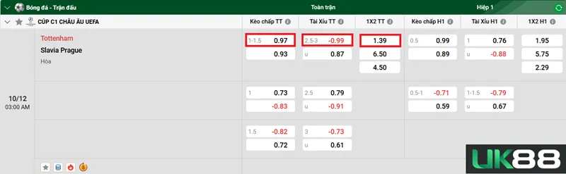 Kèo nhà cái Tottenham vs Slavia Prague uk88