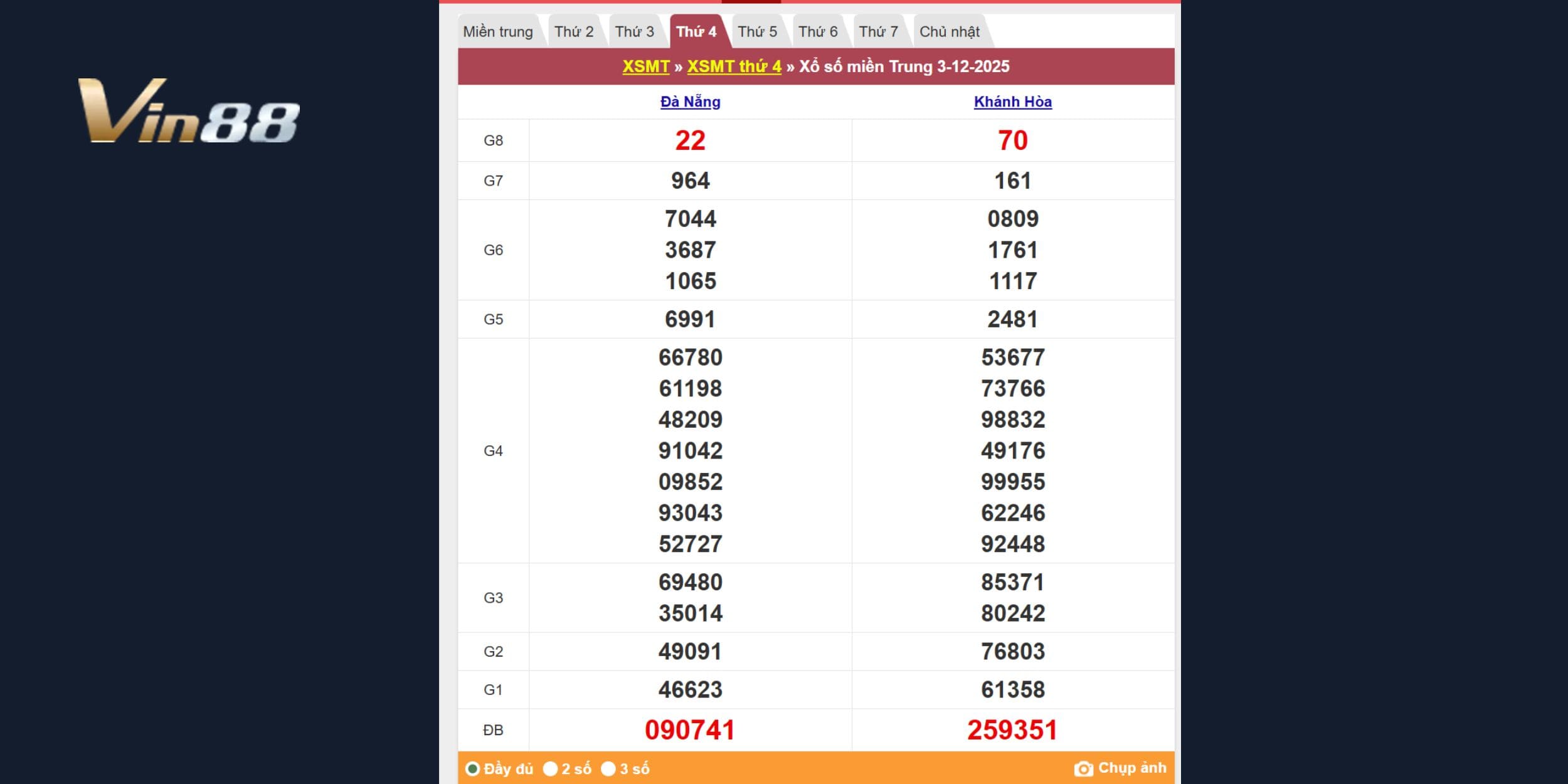 Tra cứu kết quả xổ số miền Trung - Thứ Tư ngày 03/12/2025