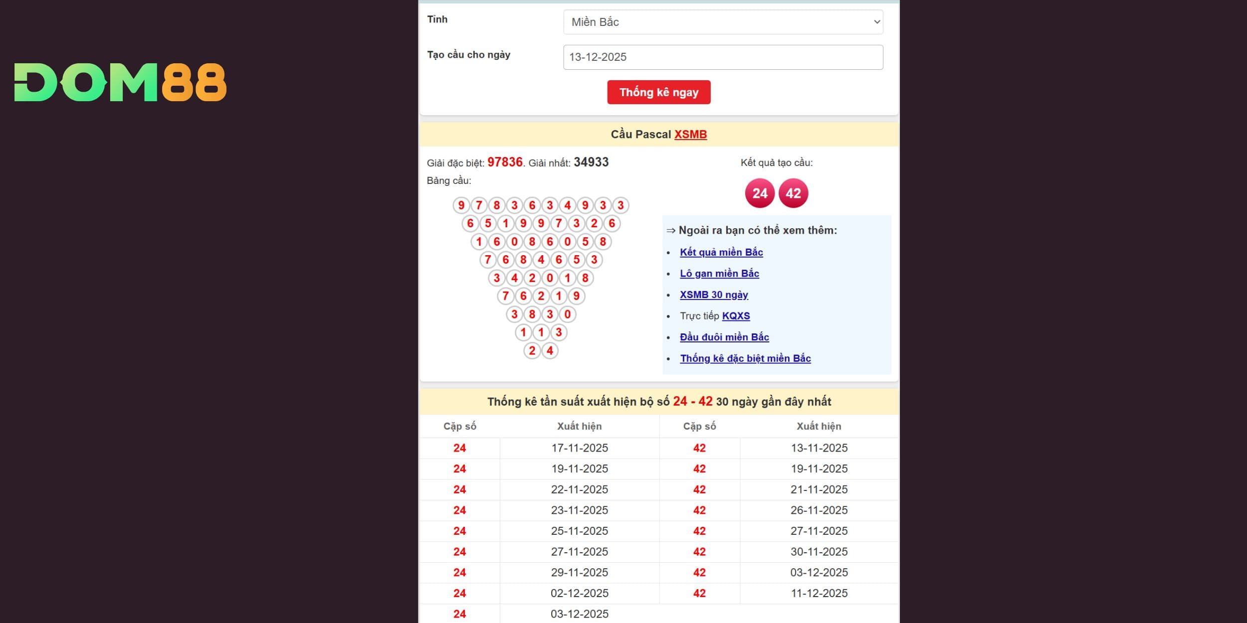 Các số tiềm năng cho xổ số miền Bắc 13/12/2025 qua soi cầu Pascal