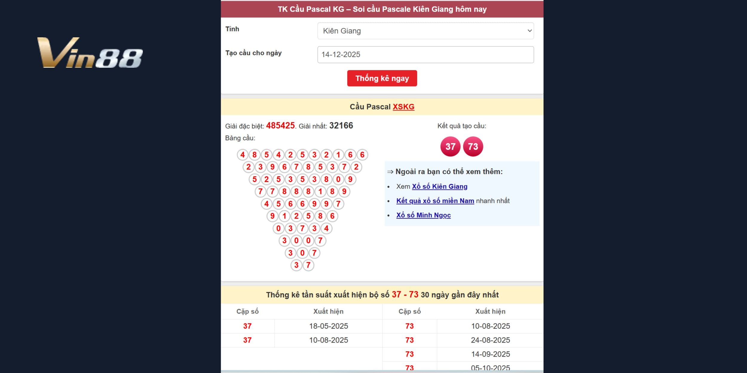 Các cặp số tiềm năng qua phân tích Pascal cho đài Kiên Giang