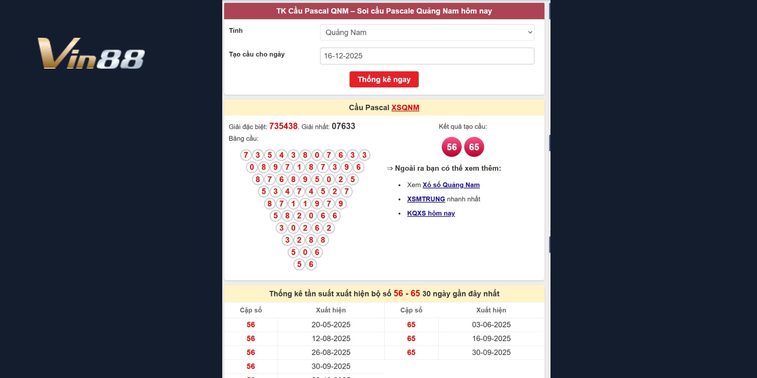 Các bộ số có nguy cơ về cao cho đài Quảng Nam ngày 16/12/2025