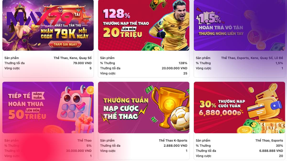 Khuyến mãi Max79 gia tăng vốn cược ban đầu cho người mới
