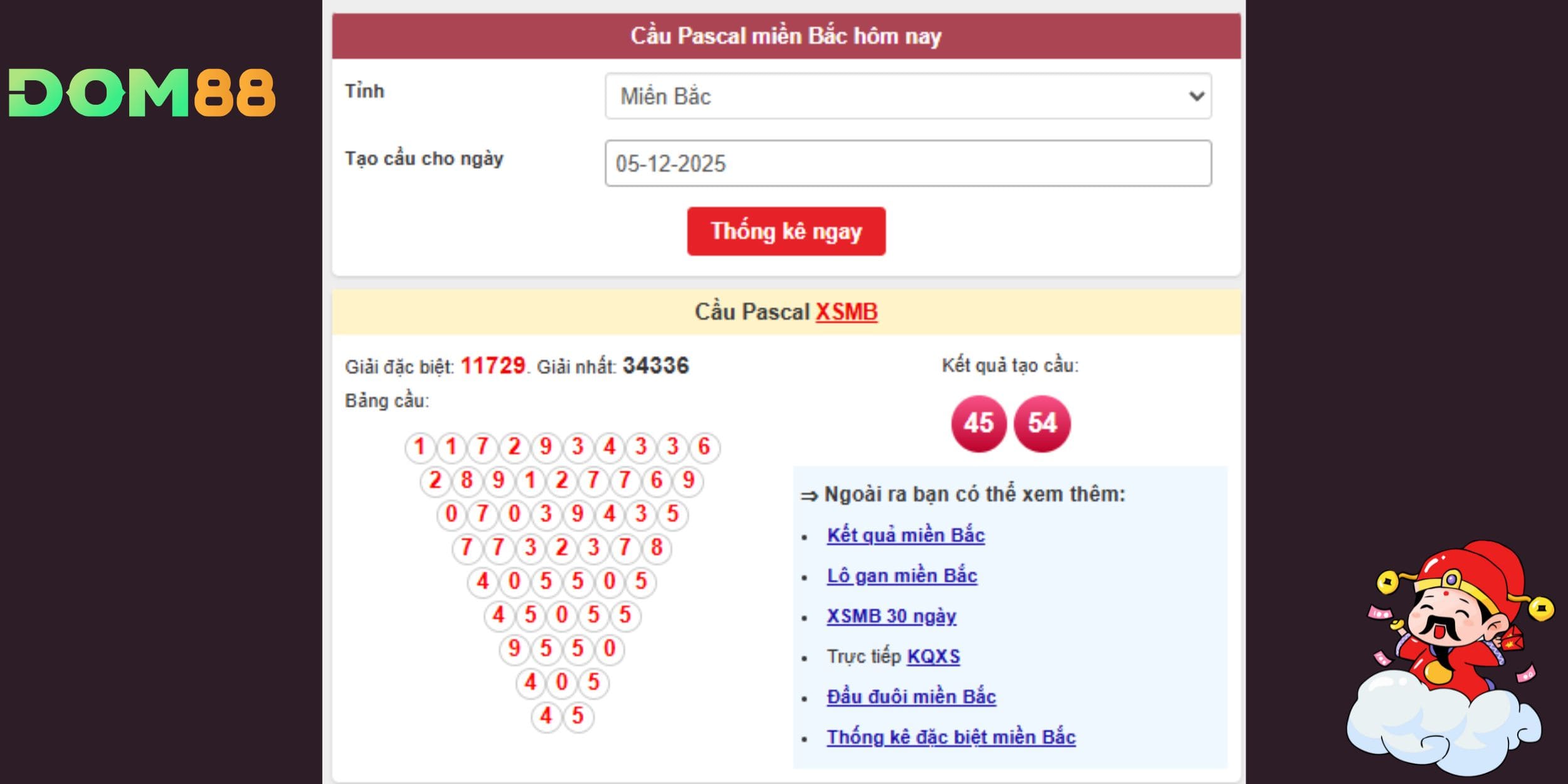 Dự đoán xổ số miền Bắc qua Pascal