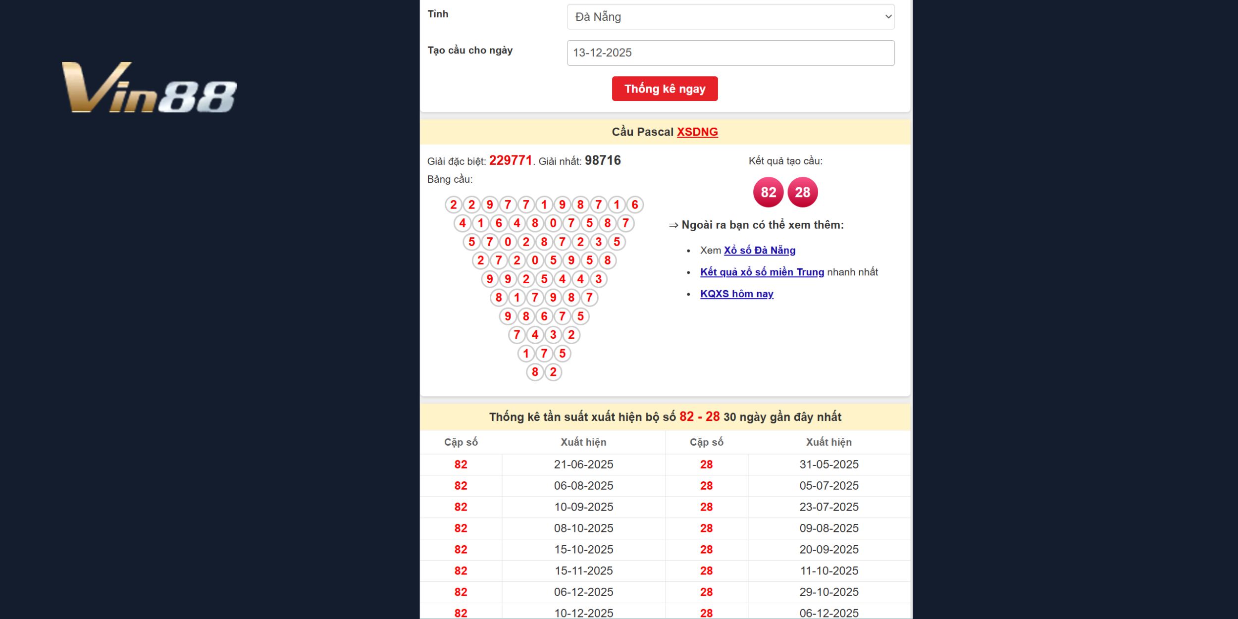 Hé lộ các bộ số vàng qua soi cầu Pascal cho đài Đà Nẵng