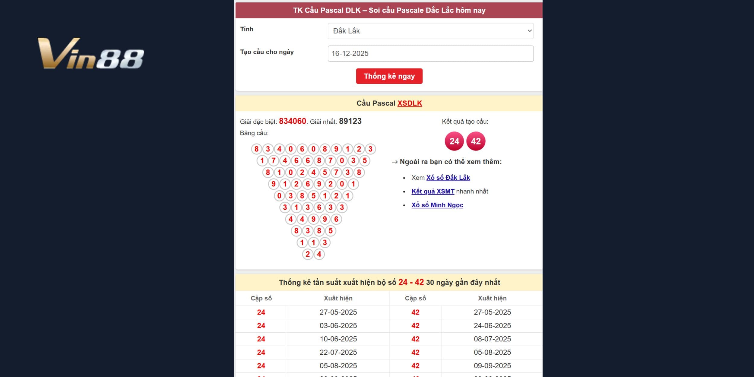 Nhóm số trung tâm có thể về tại đài Đắk Lắk ngày 16/12/2025