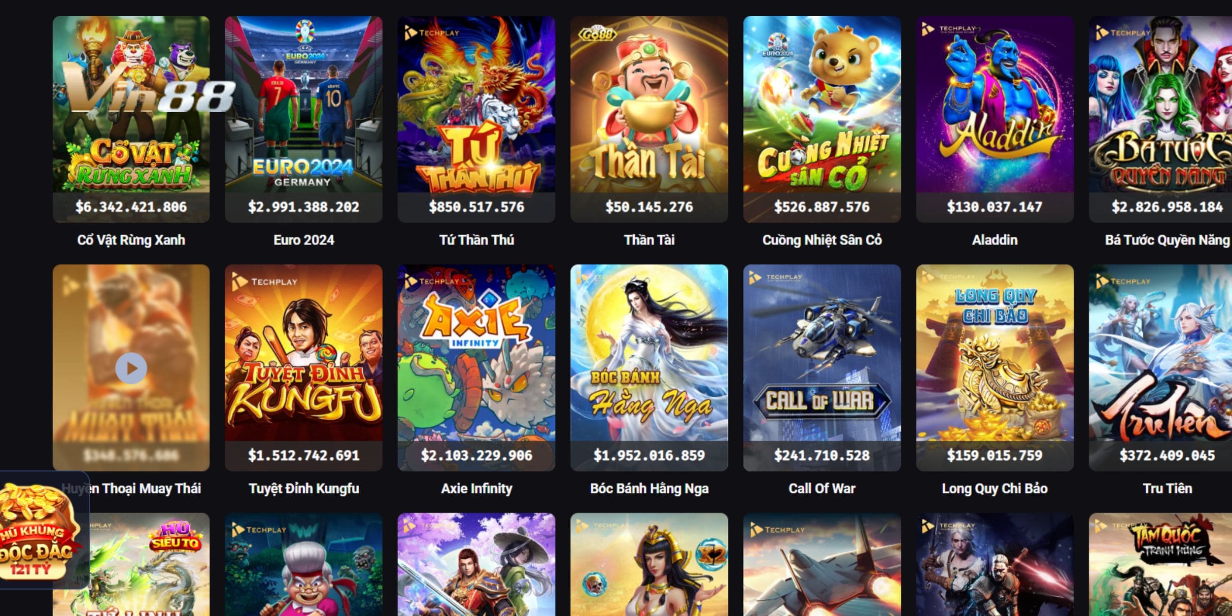 Hoạt động của game slot và cách thực hiện quay thưởng