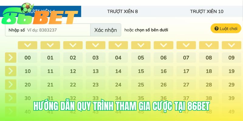 Quy trình tham gia lô đề siêu tốc được tối giản hóa qua bốn bước