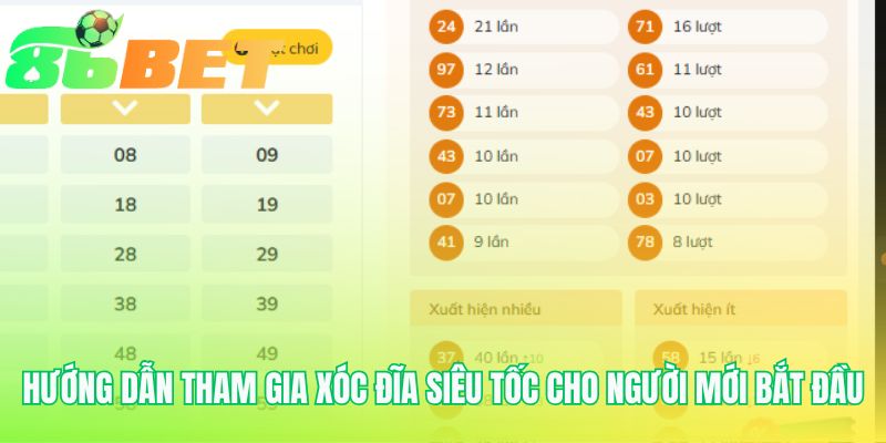 Hướng dẫn tham gia game qua các bước đặt tiền đơn giản